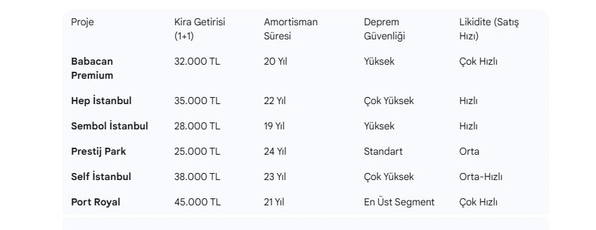 istanbul-gayrimenkul-fiyat-analizi-2026.jpg